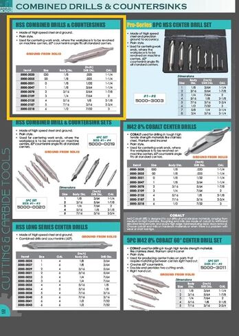 HHIP 5001-2218 USA Made #6 x 3 Carbide Combined Drill and Countersink in Saudi Arabia