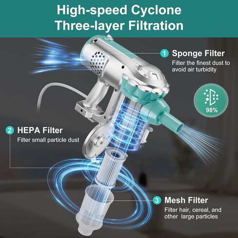 Cordless Stick Vacuum Cleaner, Handheld Lightweight Small Electric Broom for Home Car Apartment Hardwood Floors Carpet Pet Hair Litter Quick cleaning, 11KPa Strong Suction,Only Weight 3.5 Ib in Saudi Arabia