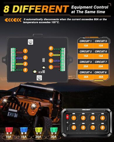 8 Gang Switch Panel Strobe Momentary Toggle Control Panel Box for Multiple Light on SUV RV ATV Offroad Camper Van Boat Waterproof, 2 Years Warranty in Saudi Arabia