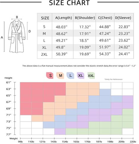 RONGTAI Men's Plush Long Bathrobe, Soft and Warm, Full Length, Shawl Collar, Fleece in Saudi Arabia