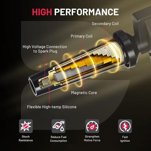 BDFHYK Ignition Coil Pack UF499 and Iridium Spark Plugs 7090 Compatible with Kia Rondo Rio Rio5 Hyundai Accent Dodge Attitude 1.4L 1.6L 2.4L L4 C1543 27301-26640 BKR5EGP Sets of 4 in Saudi Arabia