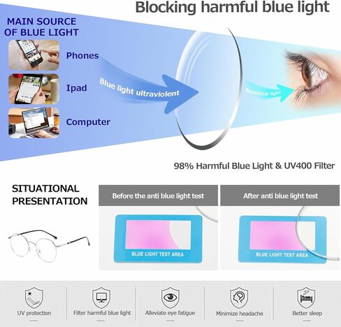 WAZIR Round Computer Blue Light Blocking Glasses For Women/Men, Lightweight, Metal Frame, Anti-Glare, Anti-Eyestrain, Gaming in Saudi Arabia
