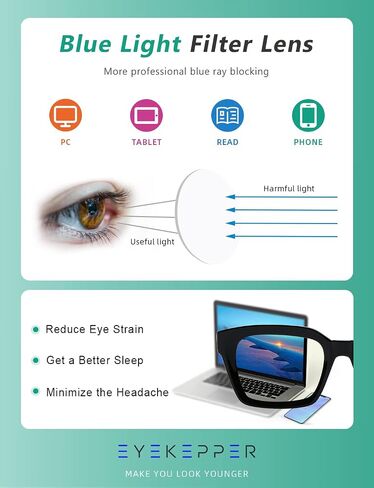 مجموعة نظارات كمبيوتر للسيدات مكونة من 4 قطع من Eyekepper بتصميم مربع كبير الحجم وقارئات مرشح الضوء الأزرق +1.50 in Kuwait