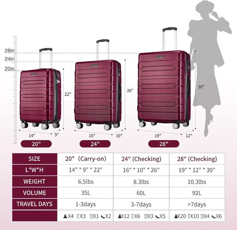 FOCHIER F Hardside 3 Piece Expandable Luggage Set with TSA Lock, Hard Shell Rolling Suitcase Set with Spinner Wheels for Women Man, 20 24 28 Inch Travel Luggage, Burgundy in Saudi Arabia