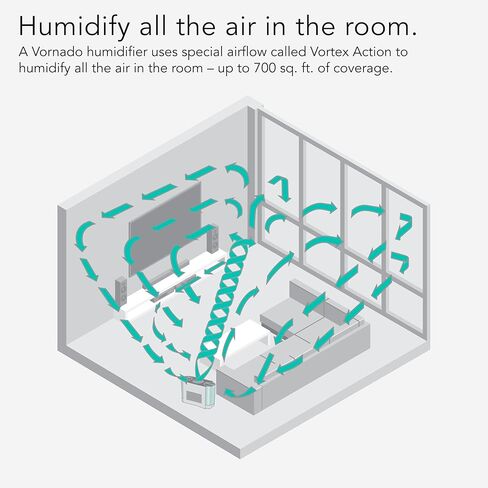 Vornado EVDC300 Energy Smart Evaporative Humidifier with Automatic Shut-off, 1 Gallon Capacity, LED Display & MD1-0002 Replacement Humidifier Wick (2-Pack),White in Kuwait