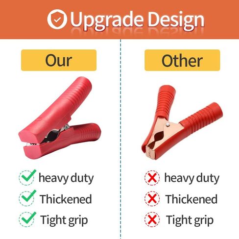 10AWG SAE to Alligator Clips,Battery Alligator Clip to SAE Connector Extension Cable,2Pin Quick Disconnect Battery Clamp Cable for Motorcycle Car,with 5 Fuse(10FT) in Saudi Arabia