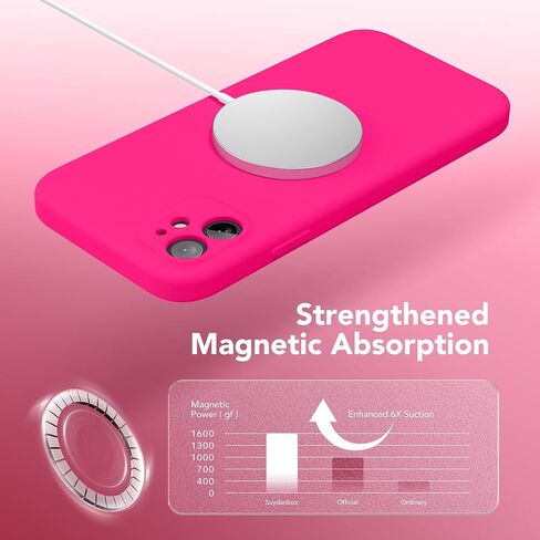 for iPhone 11 Phone Case, Compatible with MagSafe, [Full Camera Protection][2 Screen Protectors] Magnetic Silicone Slim Shockproof Protective Case for iPhone 11 6.1", Alpine Green in Saudi Arabia