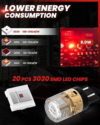 LASFIT L2 7440 7443 LED Bulbs Red Brake Light Bulb Tail Lights, 2024 Upgraded 500% Brighter T20 7441 7444 W21W LED Lamps with Projector Lens Replacement for Tail lights Stop Lights, 2pcs in Kuwait