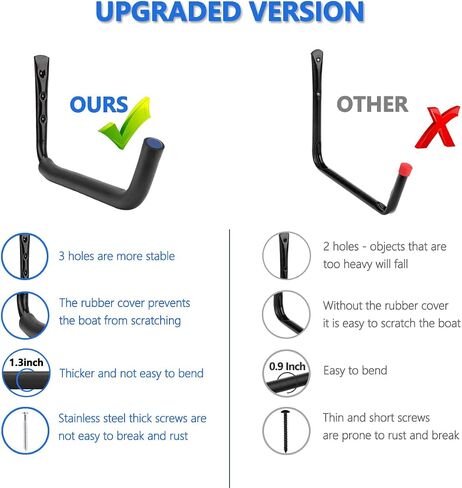 3-Hole Kayak Storage Rack, Kayak Wall Mount Garag Hooks for Hanging Surfboard, Paddleboards, Canoe, Ladder, Bicycle, Folding Chairs, Hose, Snowboard and Tools in Saudi Arabia