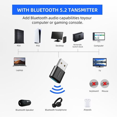 Smof USB Bluetooth Audio Adapter for Connecting Headphones to PS5, PS4, Switch, PC. aptX Low Latency Wireless Audio Dongle Support, No Driver Installation Required,Not for Keyboard or Mouse in Saudi Arabia