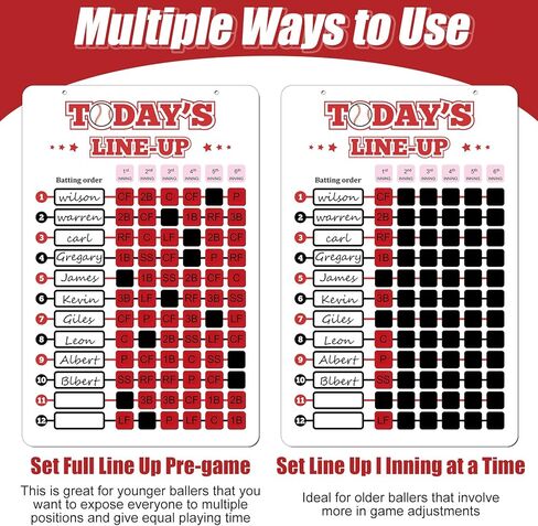 لوحة مخبأة مقاس 30.48 × 45.72 سم لتشكيلة خط البيسبول للمسح الجاف، لوحة تعليق من الألومنيوم المعدني لتدريب البيسبول، خطافين، 12 لوحة اسم و60 قطعة من حروف الموضع لفريق الرياضيين in Kuwait