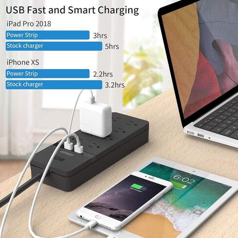 قابس مسطح بسلك تمديد بطول 25 قدمًا، شريط طاقة NTONPOWER 8 مخارج لحماية التيار مع منافذ USB، 1080 جول، قاطع دائرة 15 أمبير، حامل على الحائط لورشة عمل المكتب المنزلي أو المرآب، مدرج في قائمة ETL، أبيض in Saudi Arabia