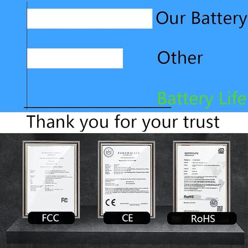 807956-001 807957-001 807612-421 HS04 HS03 Laptop Battery for HP 240 245 246 250 255 256 G4 Pavilion 14-AC 15-AC 17-X Series 807611-131 807611-421 TPN-I119 I120 I124 C125 C126 HSTNN-LB6U HSTNN-LB6V in Saudi Arabia