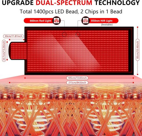Red Light Therapy for Body, 2024 Upgrade 84.6" x 33.4" Extra Large Size Red Light Therapy Mat Pad Near Infrared 660nm 850nm, 1400 LEDs Red Infrared Light Device Mat with 3 Red Light Modes and Timer in Saudi Arabia