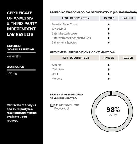 Toniiq Ultra High Purity Resveratrol Capsules - 98% Trans-Resveratrol - Highly Purified and Bioavailable - 60 Caps Reservatrol Supplement in Kuwait
