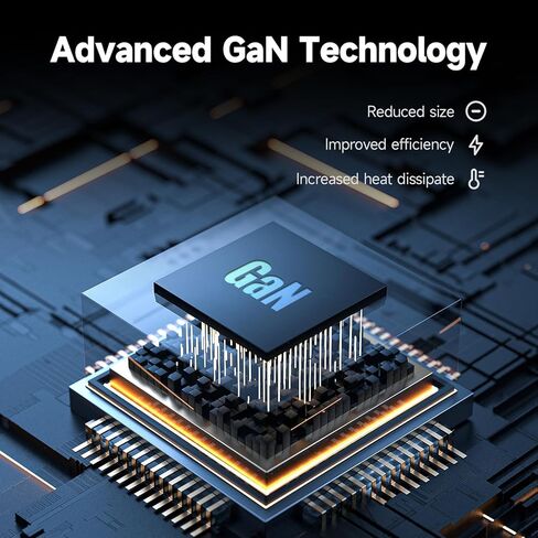 شريط طاقة واقي من زيادة التيار، 6 منافذ مع منفذي USB A ومنفذي USB C لأجهزة متعددة، شاشة رقمية ملونة، شحن توصيل الطاقة بقدرة 65 وات للمنزل والمكتب والسكن الأساسي (أخضر) in Kuwait