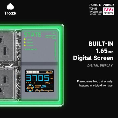 شريط طاقة واقي من زيادة التيار، 6 منافذ مع منفذي USB A ومنفذي USB C لأجهزة متعددة، شاشة رقمية ملونة، شحن توصيل الطاقة بقدرة 65 وات للمنزل والمكتب والسكن الأساسي (أخضر) in Kuwait