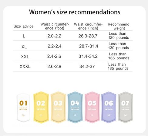 Women’s Disposable Underwear 100% Cotton Multicolor Morandi Colors Panties High Cut Briefs Travel/Emergency/Hospital (7pk) in Saudi Arabia