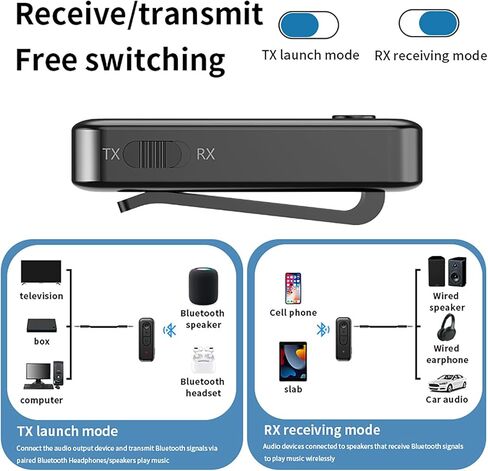 AMANKA Bluetooth Transmitter for TV Audio Bluetooth Adapter for Stereo Receiver Bluetooth Transmitter Receiver 2 in 1 Aux Bluetooth Adapter Low Latency for TV Laptop PC Wireless Headphones Speakers in Kuwait