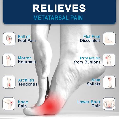 3/4 Length Orthotic Shoe Insoles with Built-in Raise for Ball of Foot Pain, Morton’s Neuroma, Flat Feet - Metatarsalgia (S (Men's 6-7.5, Women's 7.5-9)) in Saudi Arabia