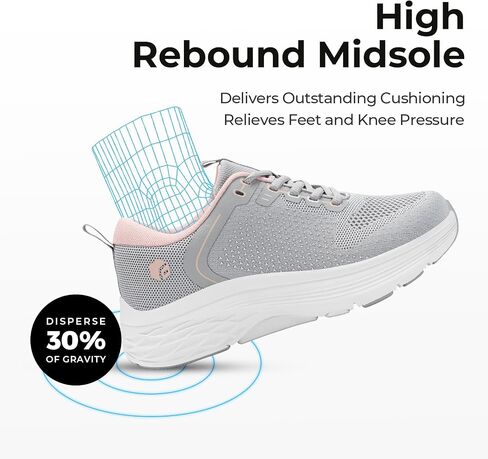 FitVille Women's Wide Walking Shoes Lightweight Sneakers for Women Wide Width Breathable Shoes for Wide Feet - Cloud Wanderer V18 in Saudi Arabia