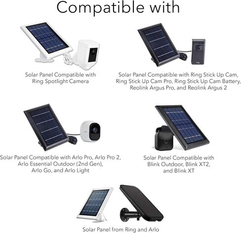 Wasserstein Gutter Mount for Solar Panel Compatible with Ring, Arlo, Blink, Reolink Cams (1 Pack, Black) (Not Compatible with Ring Super Solar Panel) in Saudi Arabia