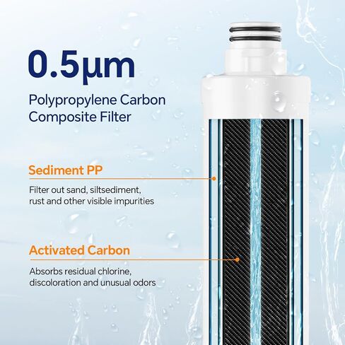 RT1-C Filter, Replacement for T1 Countertop Reverse Osmosis Water Filter, 6-12 Month Lifetime in Saudi Arabia