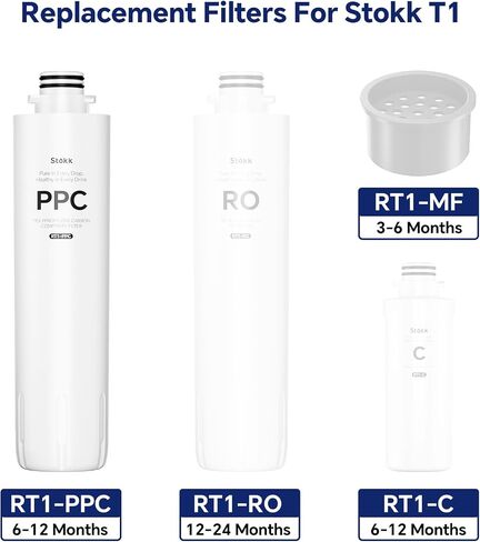 RT1-C Filter, Replacement for T1 Countertop Reverse Osmosis Water Filter, 6-12 Month Lifetime in Saudi Arabia