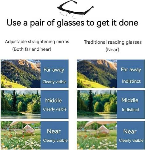 نظارات قراءة قابلة للتعديل من Aimery، نظارات رؤية قابلة للتعديل للتركيز، نظارات بؤرية مرنة للرجال والنساء (أبيض) in Kuwait