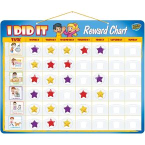 Kids Behavior Reward Chart - 63 Chores as Potty Train, & More. “Thick Magnetic" Responsibility Chart Board/Tasks-for Multiple Kids