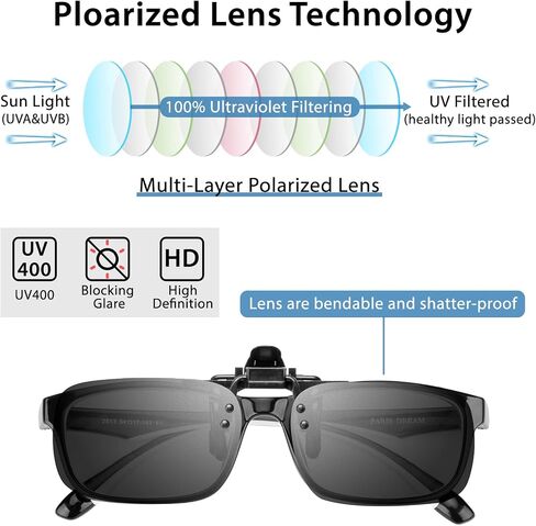 SPLAKS Clip-on Flip Up Polarized Sunglasses Rimless Over Prescription Glasses for Men Women in Kuwait