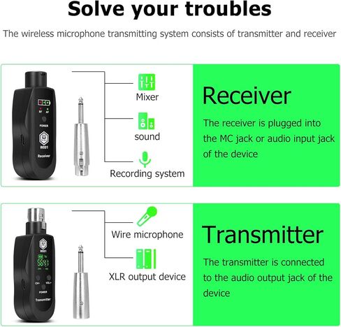 INMix New UHF Wireless XLR Transmitter and Receiver with 48V Power Supply,Rechargeable Mic Adapter 16 Channels 196ft Range for Dynamic/Condenser Microphone,Audio Mixer,Electric Guitar Bass in Kuwait