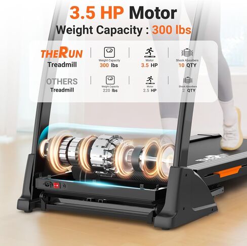 THERUN Incline Treadmill, Treadmill for Running and Walking, 300 lbs Weight Capacity Folding Treadmill with 0-15% Auto Incline, Wide Belt, 3.5HP, App, Heart Rate, Black in Saudi Arabia