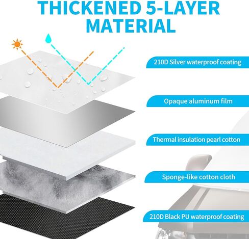 غطاء زجاج أمامي فضي متوافق مع 2014-2023 Ford Transit Van قياسي/متوسط ​​السقف، غطاء النافذة الأمامية مع فتحات مرآة لمظلة جانبية معزولة للمقعد الأمامي لجميع المواسم in Kuwait