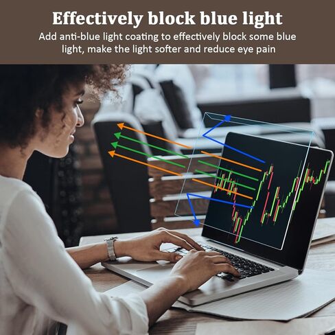 F FORITO 14 Inch Blue Light Blocking Laptop Screen Protector Panel, Eye Protection Hanging Type Acrylic Panel Compatible with All 14" Diagonal Widescreen Laptops, Notebooks, Monitors in Saudi Arabia