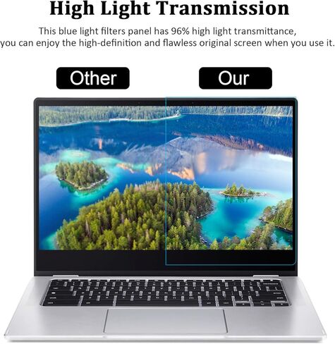 F FORITO 14 Inch Blue Light Blocking Laptop Screen Protector Panel, Eye Protection Hanging Type Acrylic Panel Compatible with All 14" Diagonal Widescreen Laptops, Notebooks, Monitors in Saudi Arabia