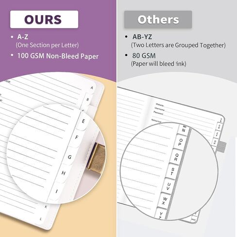 Password Book with Lock, Password Keeper with Alphabetical Tabs, Password Organizer for Computer and Internet Address Website Login, Gifts for Home and Office, 5.6''x 8''-Brown in Saudi Arabia