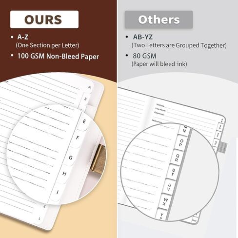 كتاب كلمة المرور مع قفل، حافظة كلمات المرور مع علامات تبويب أبجدية، منظم كلمات المرور للكمبيوتر وعنوان الإنترنت لتسجيل الدخول إلى الموقع، هدايا للمنزل والمكتب، 5.6 بوصة × 8 بوصة - بني in Kuwait