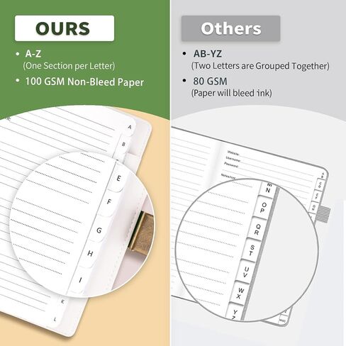 Password Book with Lock, Password Keeper with Alphabetical Tabs, Password Organizer for Computer and Internet Address Website Login, Gifts for Home and Office, 5.6''x 8''-Brown in Saudi Arabia