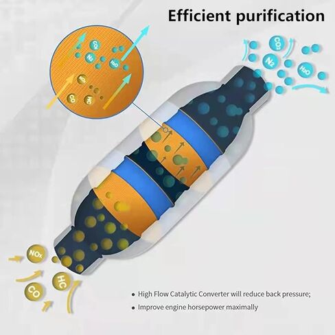 642179 642161 محول حفاز يسار يمين متوافق مع 2002 2003 2004 2005 2006 2007 2008 2009 2010 2011 فورد كراون فيكتوريا ميركوري لينكولن 4.6L 4WD in Kuwait