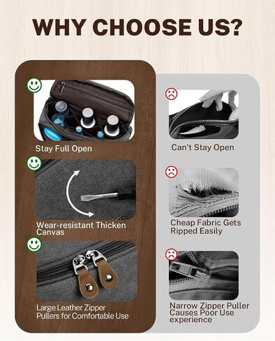 Gonex Travel Toiletry Bag for Men, Water Resistant Canvas Large Capacity Wide Open Dopp Kit with Wet Dry Compartment, Travel Essentials Toiletries Organizer Shaving Bag, Dark Grey in Saudi Arabia