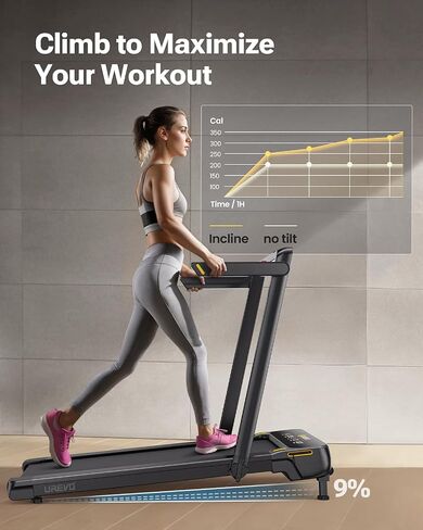 UREVO Walking Pad Treadmill with Auto Incline, Under Desk Treadmill, Treadmills for Home Office, with 9 Level Incline, APP Control in Saudi Arabia