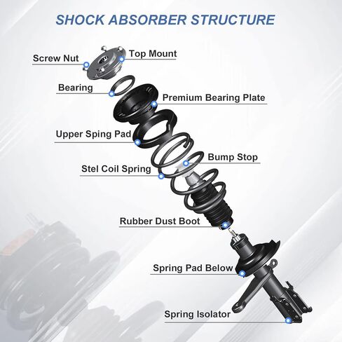 2PCS Front Struts w/Coil Spring Assemblies Fits 2005-2010 Pontiac G6 | 2004-2012 Chevy Malibu | 2007-2009 Saturn Aura Shock Absorbers Replacement #172200 172199 in Saudi Arabia