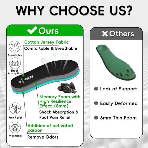 Memory Foam Insoles for Women Comfort Replacement Shoe Inserts for Women Work Boot,Running Shoes,Hiking Shoes,Sneaker,Cushions Shock Absorbing Inner Soles for Foot Pain Relief,Gray US8 in Saudi Arabia