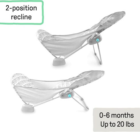 Summer Baby Bather Folding Bath Sling With Warming Wings (Green Triangle) - Bath Support for Use in the Sink or Adult Tub in Saudi Arabia