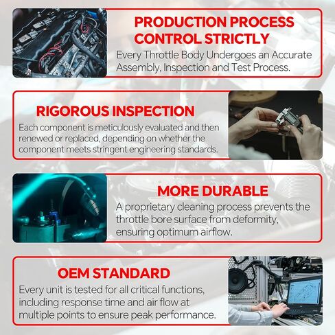 مجموعة جسم الخانق الإلكترونية متوافقة مع Ford E150/E250/E350/E450، Lincoln LS/MKS/MKT، Mercury Grand Marquis، تحل محل OE 3L5Z9E926AA 9W7Z9E926A in Kuwait