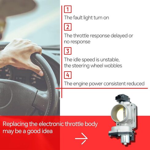 مجموعة جسم الخانق الإلكترونية متوافقة مع Ford E150/E250/E350/E450، Lincoln LS/MKS/MKT، Mercury Grand Marquis، تحل محل OE 3L5Z9E926AA 9W7Z9E926A in Kuwait