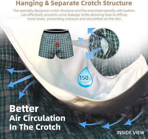 Mens Incontinence Underwear Washable 150 ml Absorbency Reusable Leak Proof Boxer Shorts with Front Fly in Kuwait