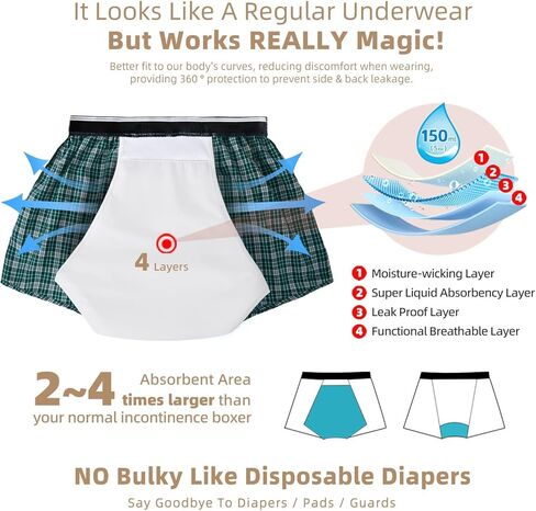 Mens Incontinence Underwear Washable 150 ml Absorbency Reusable Leak Proof Boxer Shorts with Front Fly in Kuwait