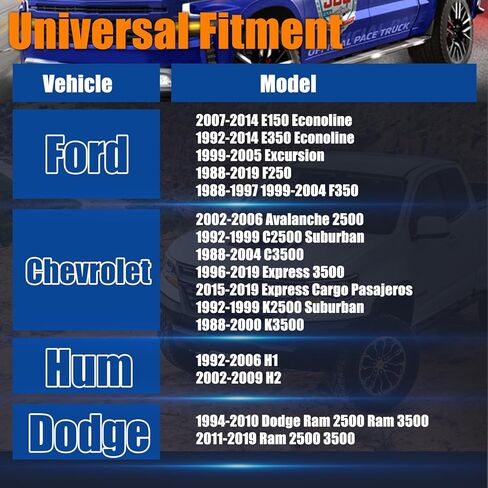 GAsupply 12mm 8 Lug Universal Wheel Spacers, Fit for F250 E350 Ram 2500 3500 Express 3500 K3500 Silverado Suburban 2500 Sierra 2500HD 3500HD, 4pcs 8x6.5 8x165.1 8x170 8x180 1/2 inch Forged Spacer in Kuwait